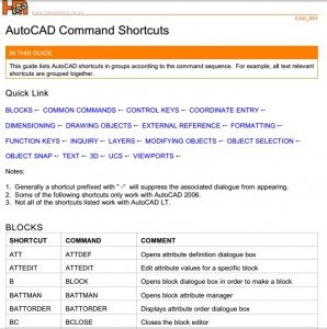 Autocad Commands