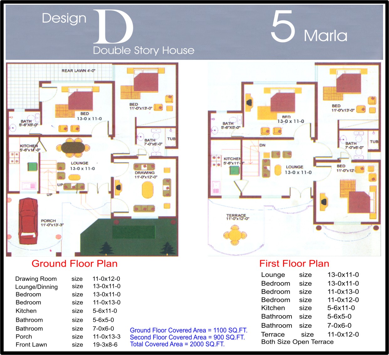 5 Marla House Plans Civil Engineers PK