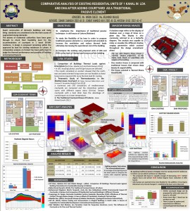 Poster Presentation session 2012-2016
