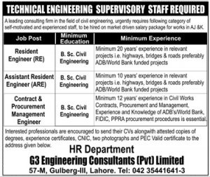 Technical Engineering Supervisory Staff Required