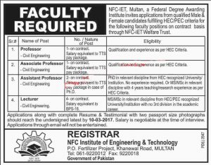 Faculty Required in NFC Multan