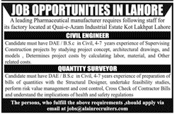Required Civil Engineer in Advanced Fashion Pvt