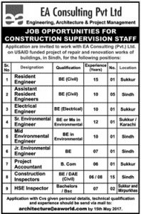 Construction supervision staff