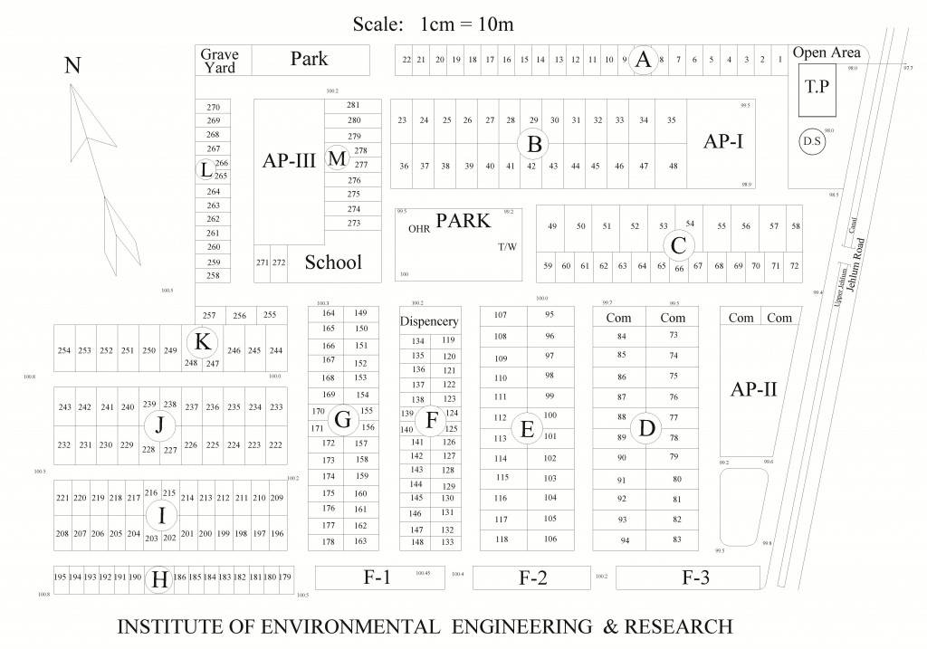 Water Supply Design - Civil Engineers PK