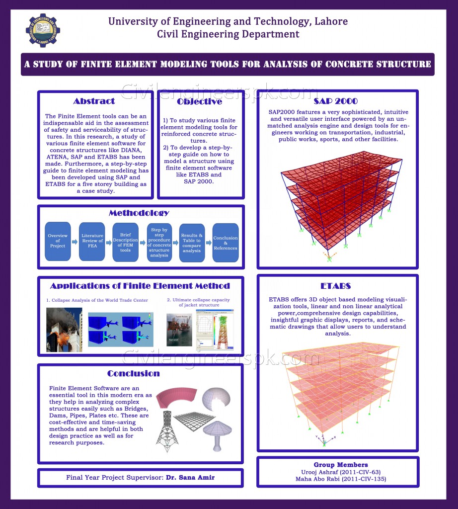 test 2015 sample toefl Poster  PK Engineers 2011 Civil 2015 Presentation