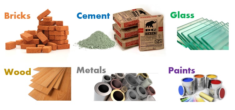 Construction Materials - Civil Engineers PK