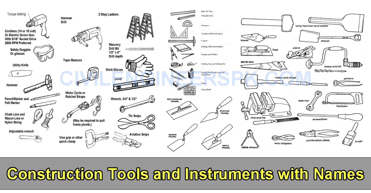 Construction tools and Instruments with Names - Civil Engineers PK